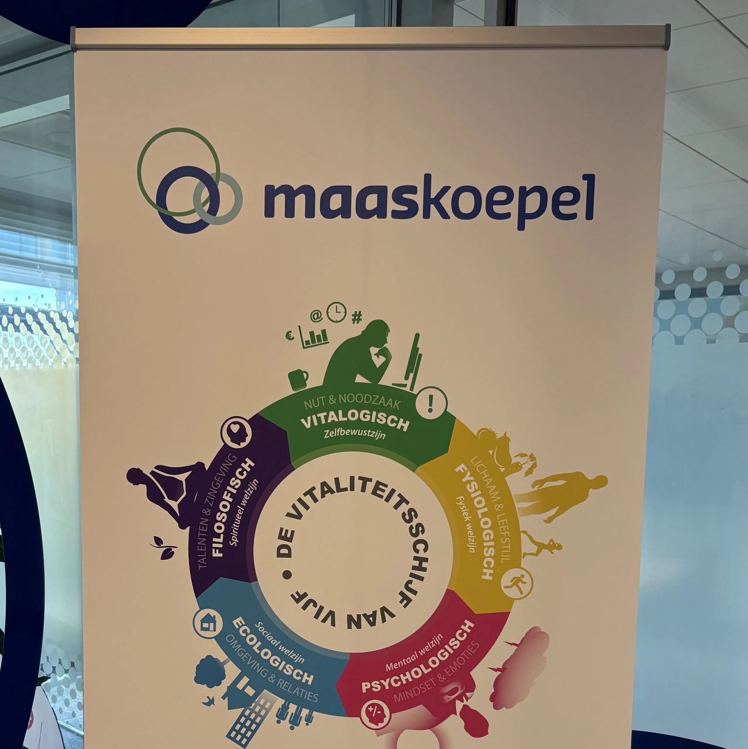 Werken bij